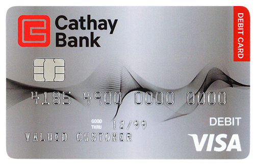 Prime Surge Bank debit card